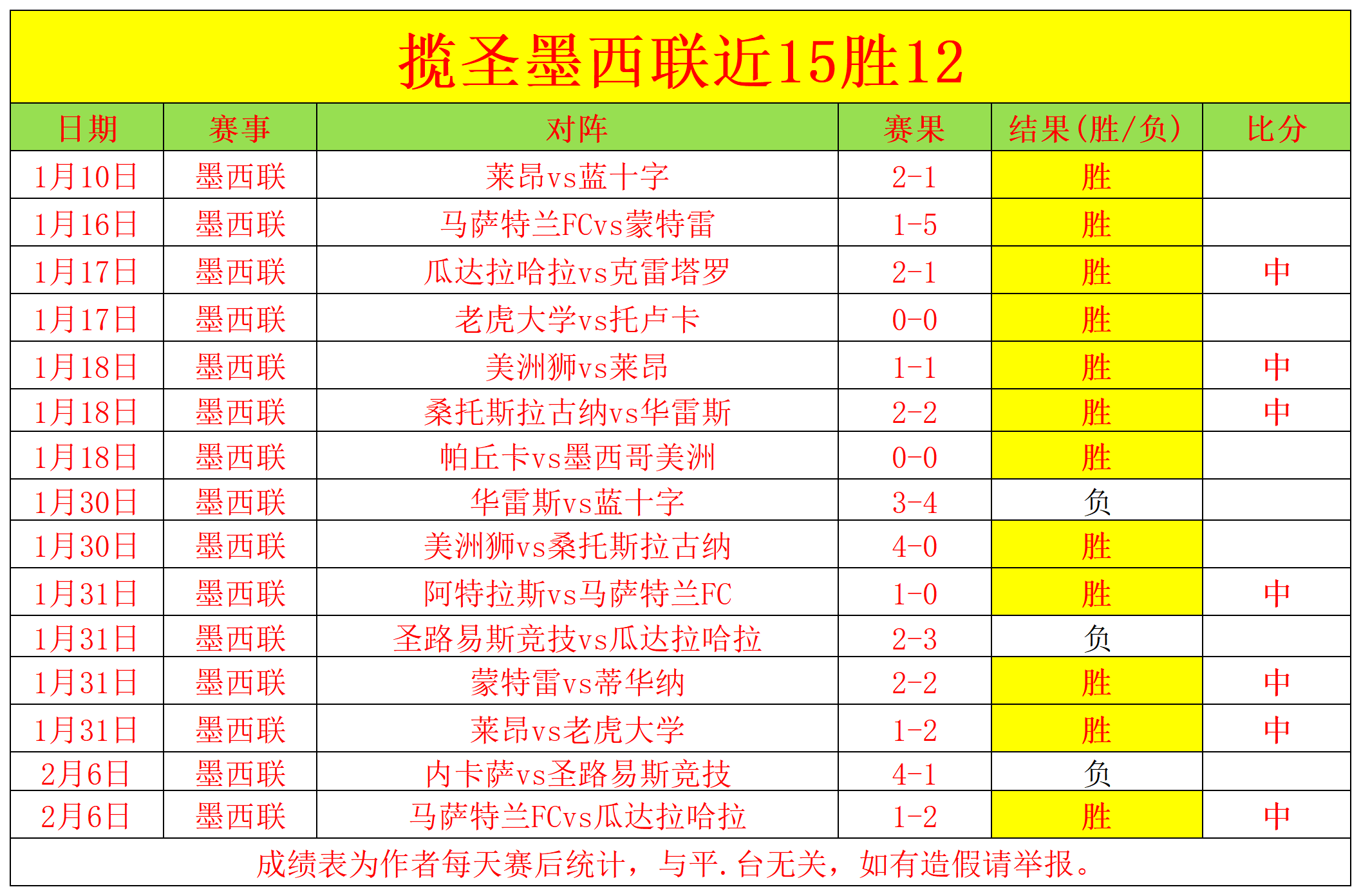川普高尔夫,俱乐部年费,万美元,开云体育KaiYun官网,KaiYun开云娱乐,开云体育投注,开云体育平台,开云赛事直播,开云体育app下载