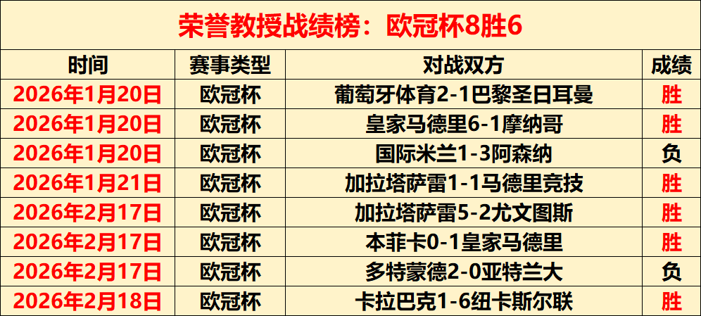 杨瀚森独得,篮板,斩获中国男,开云体育KaiYun官网,KaiYun开云娱乐,开云体育投注,开云体育平台,开云赛事直播,开云体育app下载