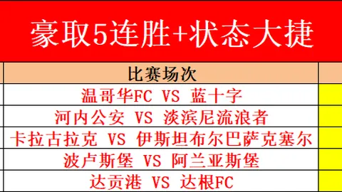 拜仁德国赛场每战必争压倒性胜利，伊藤洋辉赞其策略独到